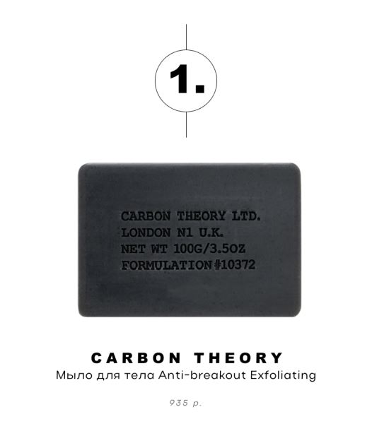 Лучшая косметика для тела, работающая с акне, постакне и кератозом