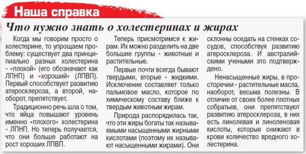 Яйца повышают холестерин? Клевета!