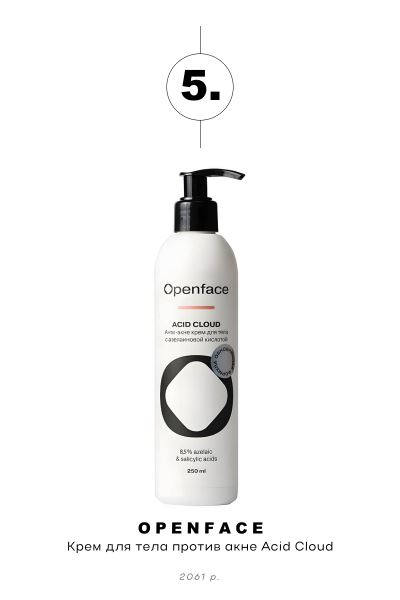 Лучшая косметика для тела, работающая с акне, постакне и кератозом