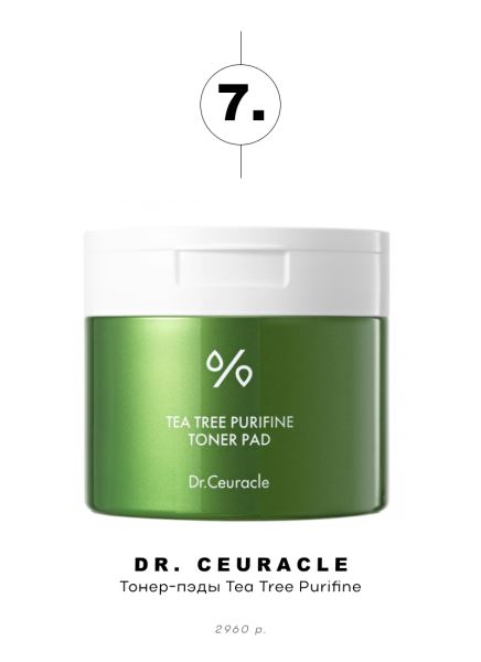 Лучшая косметика для тела, работающая с акне, постакне и кератозом